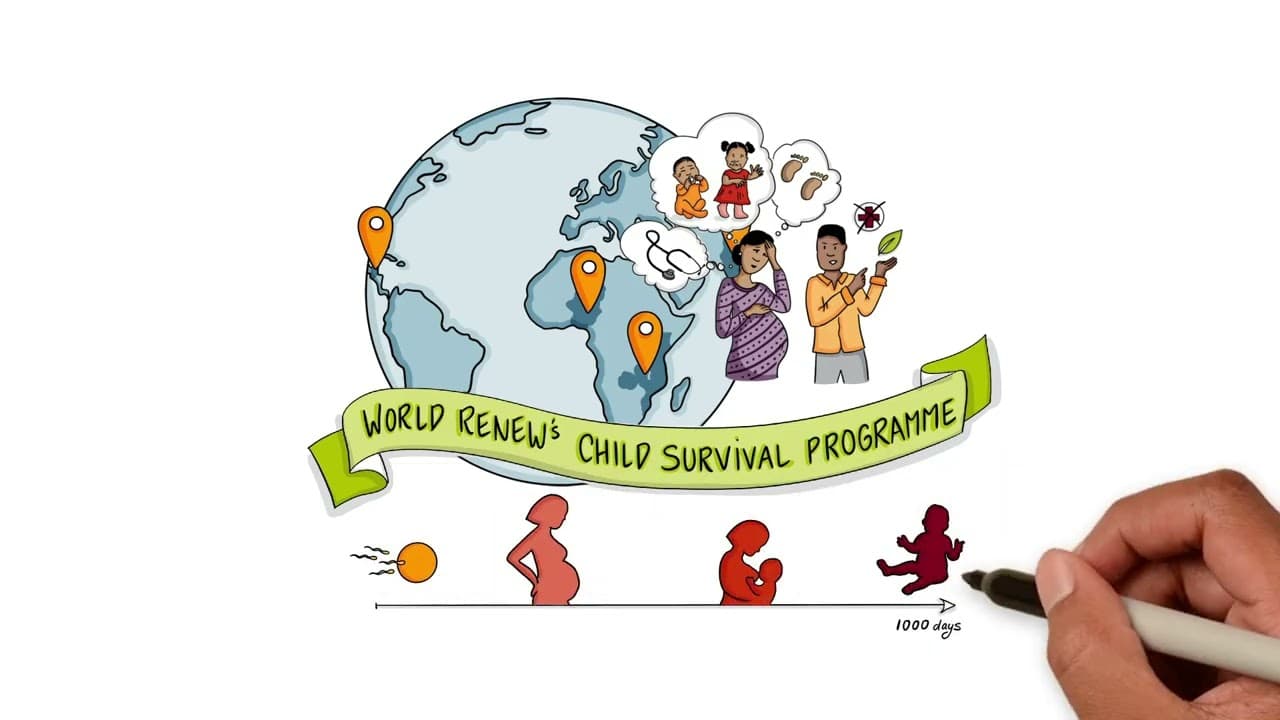 World Renew's Maternal and Child Health Programs